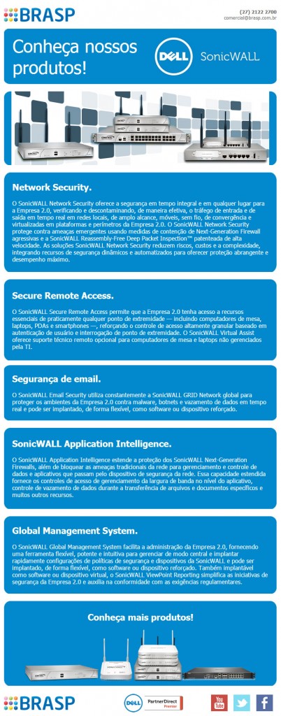 SonicWALL - Lista de produtos.